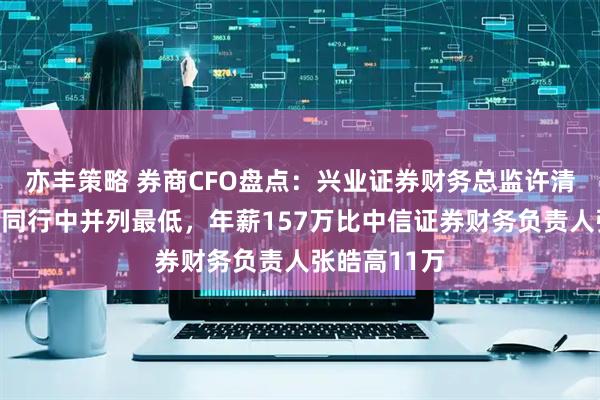 亦丰策略 券商CFO盘点：兴业证券财务总监许清春本科学历同行中并列最低，年薪157万比中信证券财务负责人张皓高11万